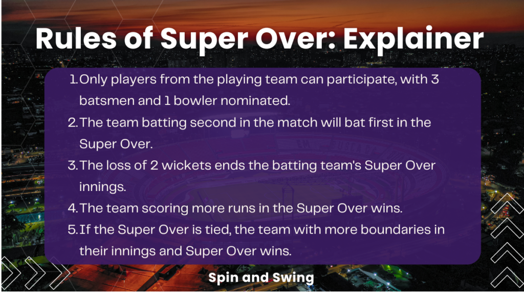 Rule of Super Over